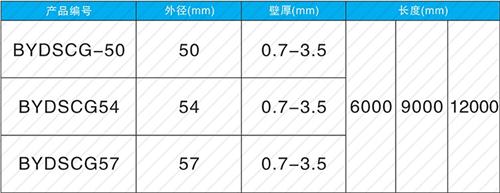 张家港套筒式声测管批发规格尺寸